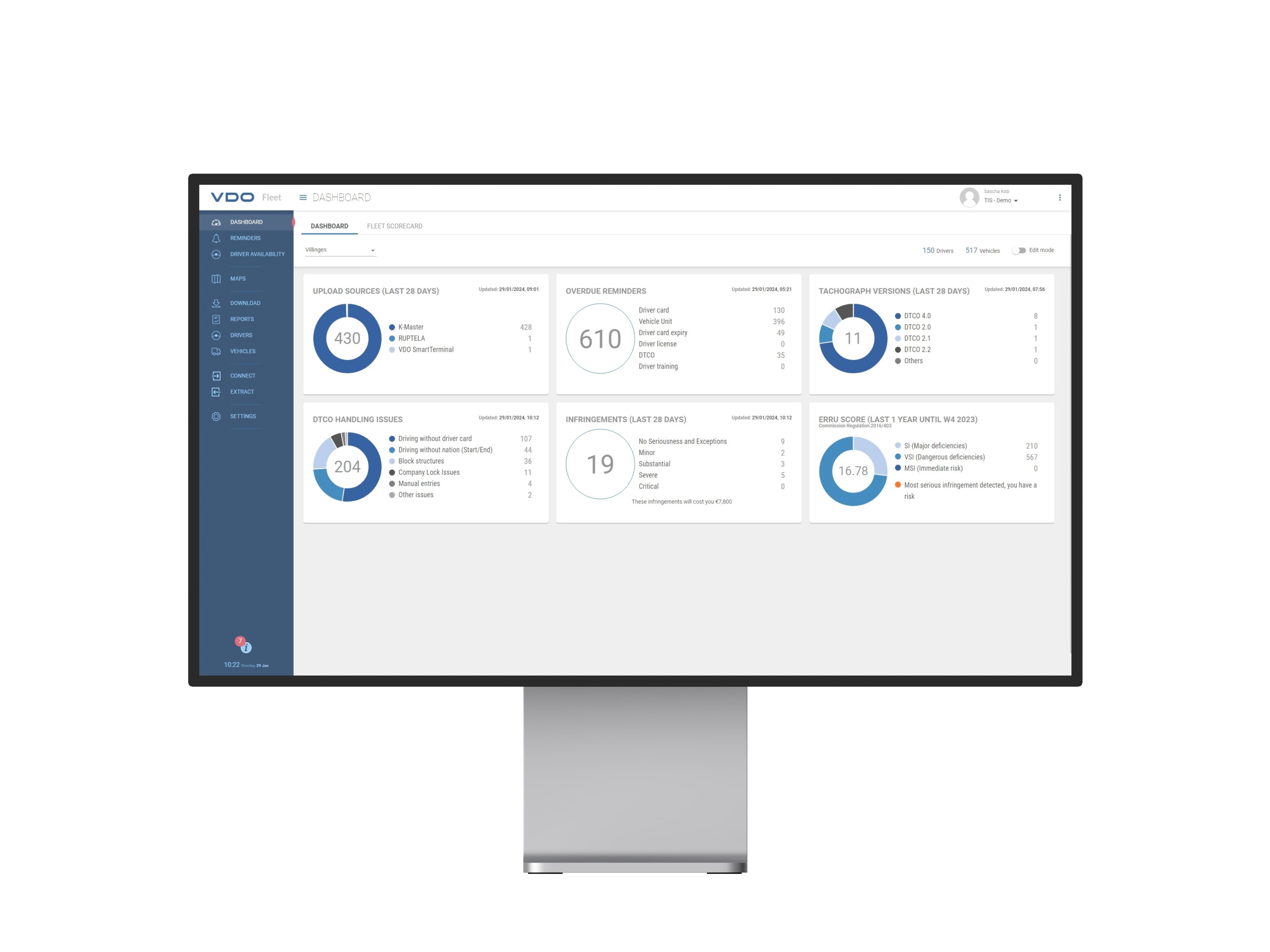 The image shows a mockup of the Tachograph Management Dashboard. Included overviews: upload sources, overdue reminders, tachograph versions, DTCO handling issues, infringements, ERRU score.