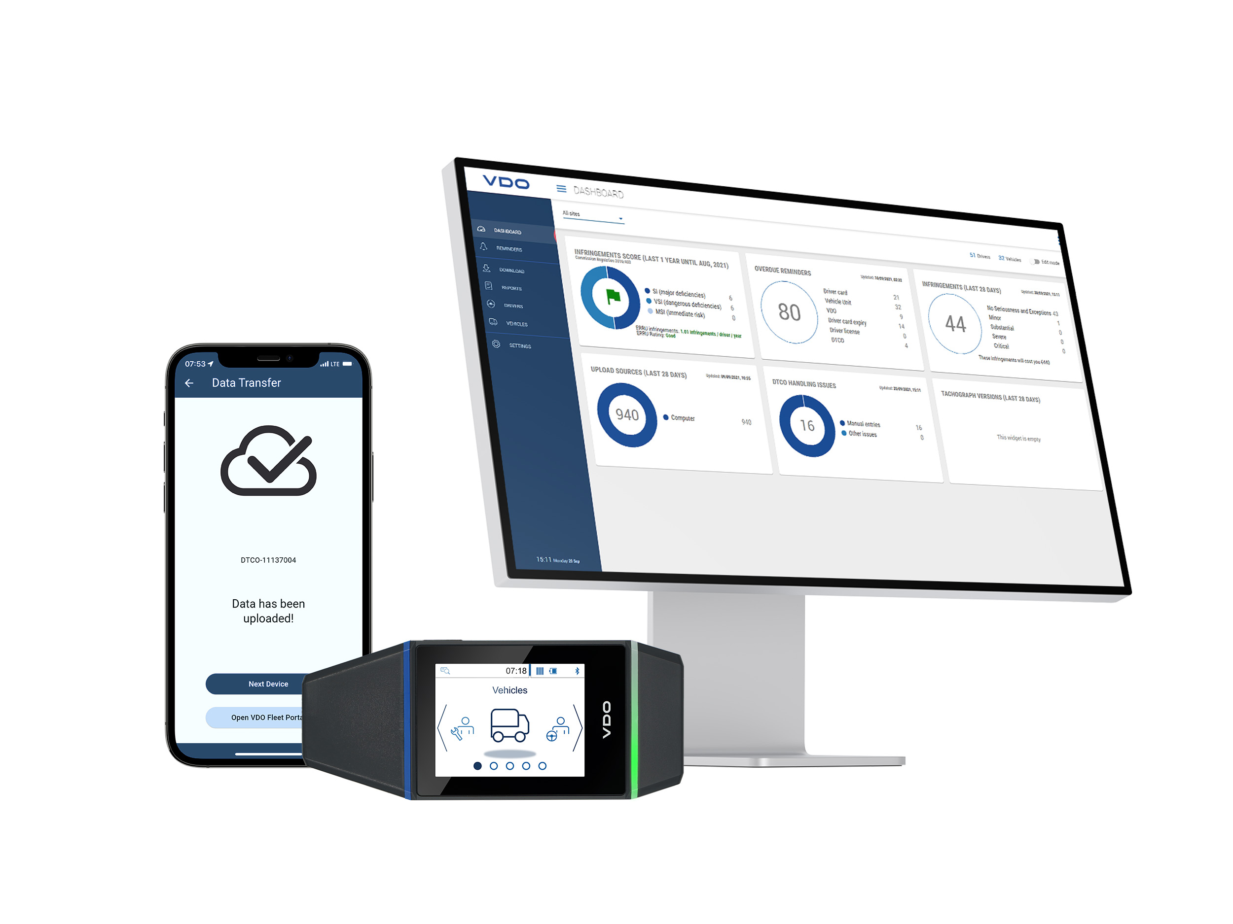 The graphic shows the possible components of the VDO Fleet App: the smartphone app e. g. for data transfer, the dashboard on the PC screen and the combination device in the foreground with an overview of the vehicles in the fleet.
