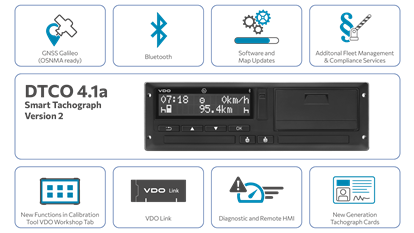 Infographic with an overview of the various functions of the VDO DCTO 4.1a - the second version of the smart tachograph. Illustration of the following functions using icons: GNSS Galileo, Bluetooth, software and map updates, additional services for tolls and compliance, new functions for calibration in the WorkshopTab, VDO Link, diagnostics and remote HMI and compatibility with new generations of tachograph cards.